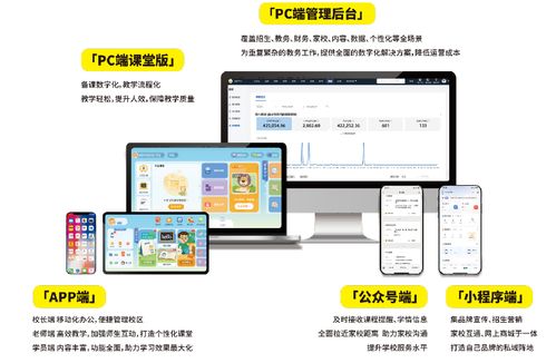 如何選擇市面招生軟件？領(lǐng)智云憑基礎(chǔ)服務(wù)實力脫穎而出